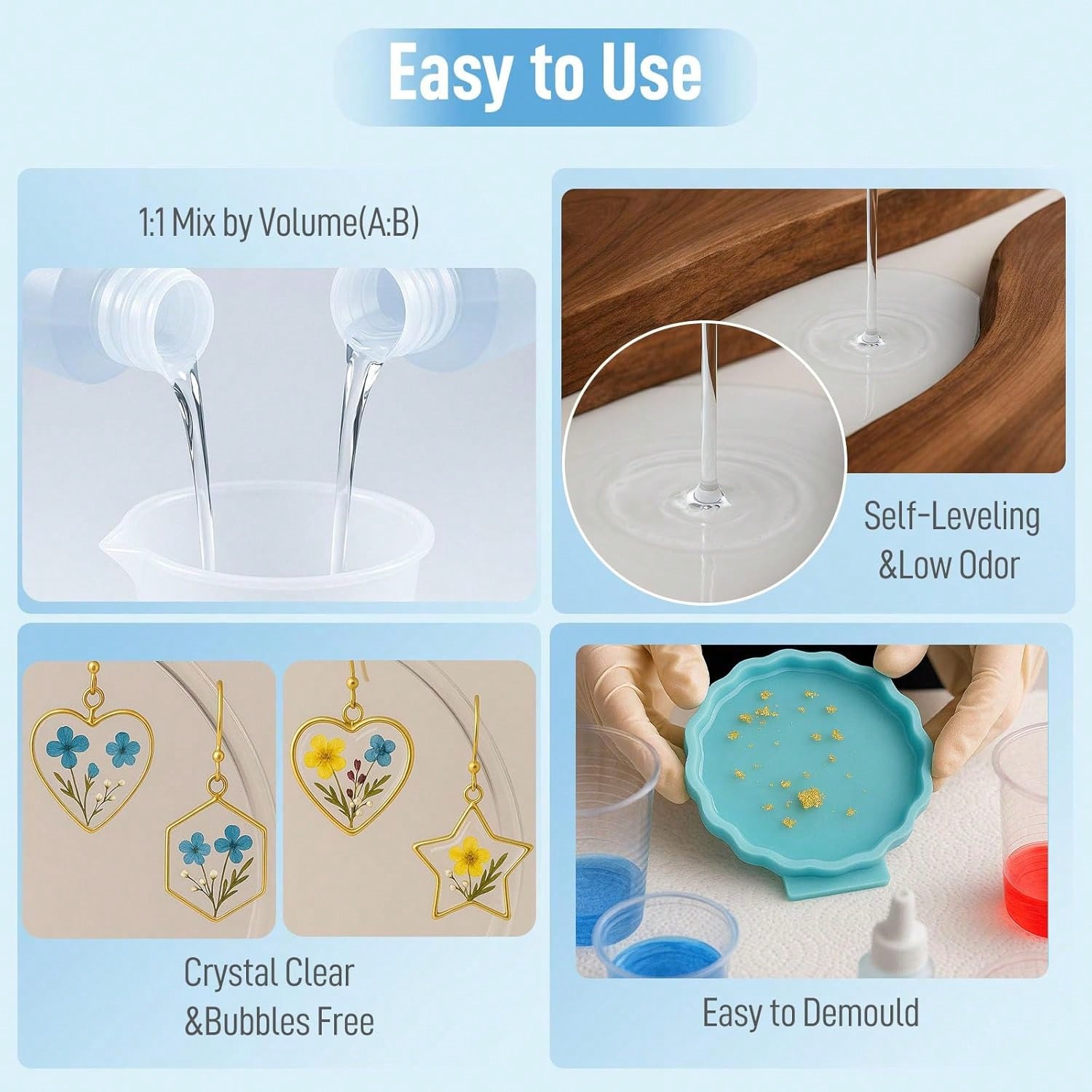 クリスタルクリアエポキシ樹脂 1:1 キット 速硬化性 黄変 - Woodworking Resin のレビューと価格
