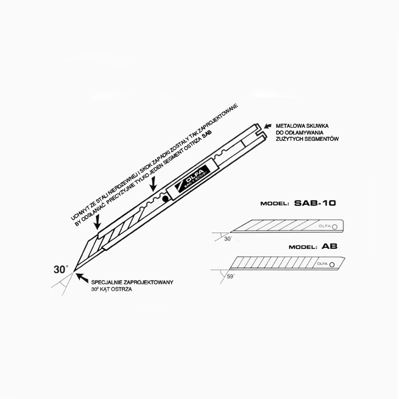 OLFA SAC-1（141B）9mm、30度の刃を持つ、ス - Woodworking Wallpaper のレビューと価格